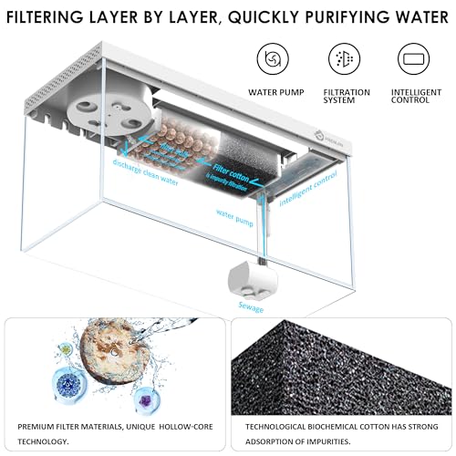 Smart Fish Tank Aquarium Kit with APP Control and Auto Feeder -1.5 Gal Fish Tank Multi-Layer Filtration System Silent Pump & UHD Glass -16 Million DIY Colors Includes Mini Magnetic Scrubber Scraper - size: 1.5Gal