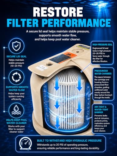 Pool Filter Housing Cover Almond lid Assembly Replacement Parts Fit for Pentair Clean Swimming Pool & Spa CC200 CC150 CC75 200 150 75 Replaces 178561 160317 160318 178555 12IN