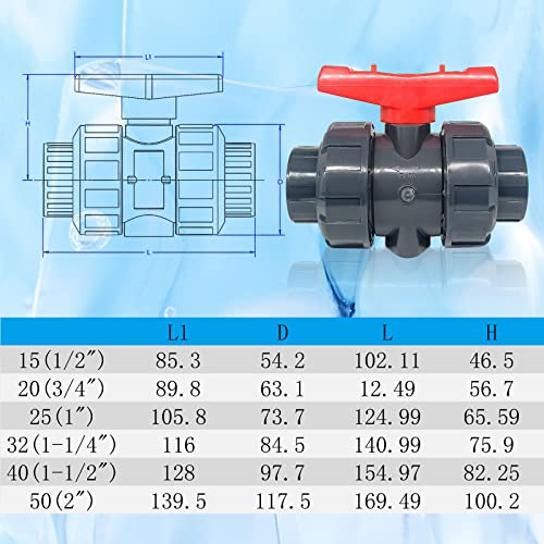 2PCS PVC Union Ball Valve, 1" Inch (DN25) True Union Full Flow Ball Valve, ASTM EPDM O-ring, Slip Socket Ball Valve with Full Port for Water System - color: 1inch-2Pcs