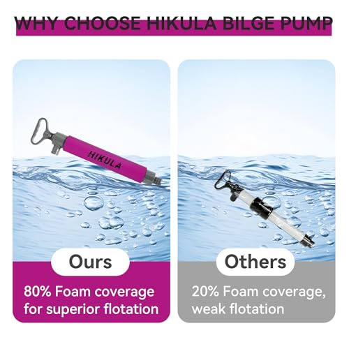 Manual Bilge Pump for Boats Kayak Canoe - Portable Siphon Pump, Kayak Bailer with Reversible Hose,Rose,19.3 Inch - color: Rose Red, size: Large