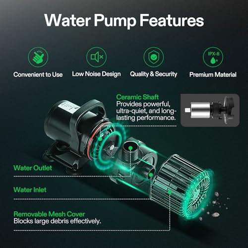 VIVOSUN 4500 GPH Submersible Water Pump, 220W Pond Pump, Ultra Quiet Aquarium Pump with 19FT. Lift Height for Pond Waterfall, Fish Tank, Statuary, or Hydroponics - size: 220W without Barrier Bag