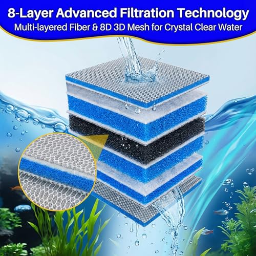 MAQIHAN 2PCS Aquarium Filter Pad - 8-Layer Aquarium Filter Media & Aquarium Filter Floss, Cut to Fit Sponge Foam Pad for Fish Tank, Canister Filter Pads, Pond Filter Media Replacement