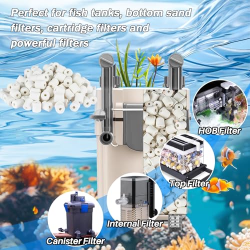 Sukh 3 Bags Ceramic Rings for Aquarium Filter - 425g Bio Ceramic Media Balls Replacement Biological Material Remover for Aquarium,Fish Tank,Pond,Canister Filter with 3 Mesh Bags - color: White, size: 15oz