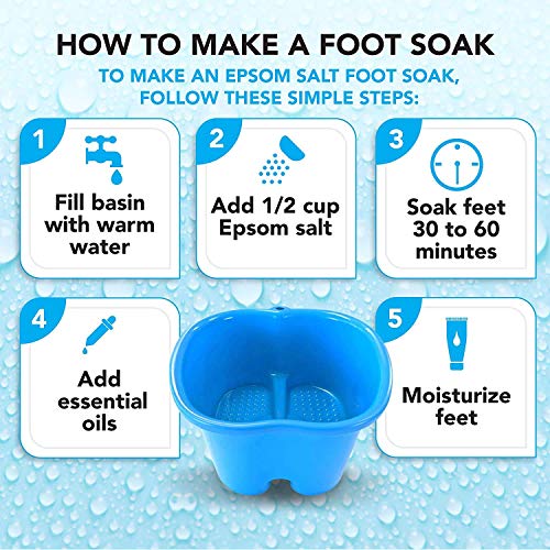 Mantello Foot Bath, Extra Large, Foot Soaking Tub - Pedicure Bowl - Foot Soak Tub (Blue) - color: Blue