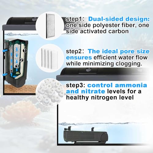 15 Pcs Underwater Filter Media Compatible with Fluval U2, Including 4 Biological Foam Mat, 4 Poly/Carbon, 500g Bio-Ring, 4 Mesh Bags, 2 Grease, Maintenance & Replacement Filter Media Kit - size: Compatible with Fluval U2