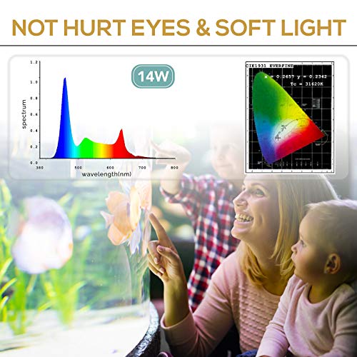 hygger Fish Aquarium LED Light, 14W 24/7 Lighting Sunrise-Daylight-Moonlight Mode DIY , Adjustable Timer/Brightness with Extendable Bracket 7 Colors for Planted Tank - size: 14W for 12~18inch Tank