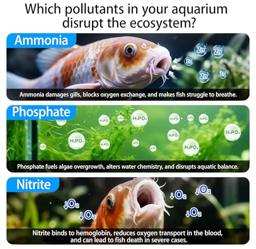 4-in-1 Aquarium Filter Pad Set, Activated Carbon + Ammonia Remover + Nitrite Reducer + Phosphate Remover Sponge, Cut-to-Fit Multi-Function Filter Media Combo for Freshwater Saltwater Fish Tank & Pond - size: 4-Pack Filter