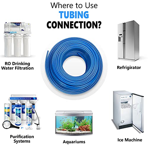 Food Grade 1/4 Inch Plastic Tubing for RO Water Filter System, Aquariums, Refrigerators, ECT; BPA free; Made from FDA compliant materials and meets NSF Standards and Regulations (50 Feet, Blue) - color: Blue, size: 50 Feet