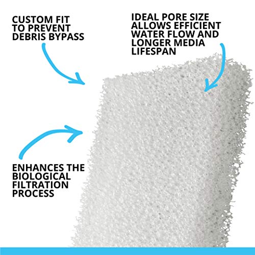 Fluval Foam Filter Block, Replacement Filter Media for Fluval 404, 405, 406 and 407 Aquarium Filters, 2-Pack, A226