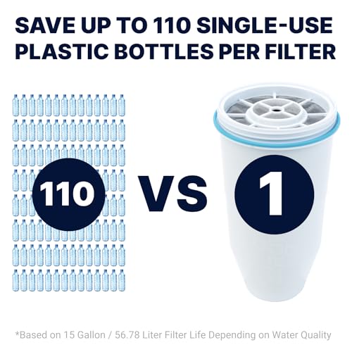 ZeroWater 22-Cup 5-Stage Water Filter Dispenser with Instant Read Out - 0 TDS for Improved Tap Water Taste - IAPMO Certified to Reduce Lead, Chromium, and PFOA/PFOS - style: 22-Cup Dispenser