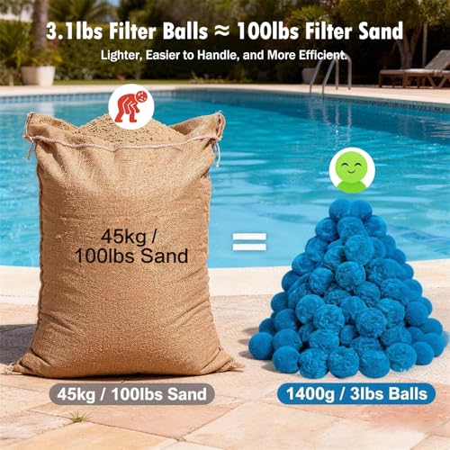 3.1 lbs Pool Filter Balls for Sand Filter Pump, Reusable Eco-Friendly Sand Filter Media for Above Ground Pools, Aquariums, Fish Tanks, Replaces 100 lbs Pool Filter Sand, Blue - color: Blue, size: 3.1 Pounds