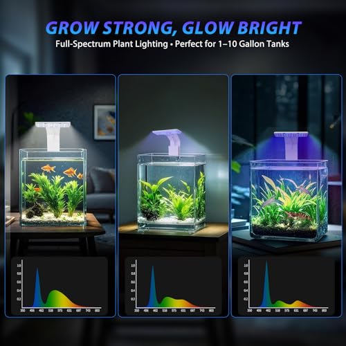 Mini Clip-On Aquarium Light 7W USB Dimmable Fish Tank Lamp with 3 Light Modes (Full Spectrum/White/RGB), 9-Level Brightness, Compact LED Light for 1–3 Gallon Aquariums - color: White