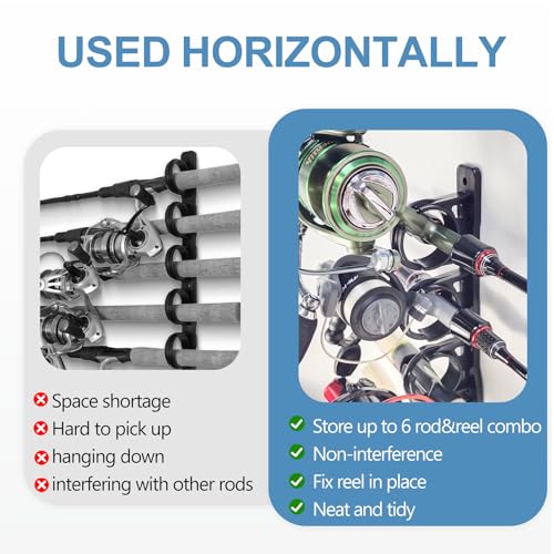 Aventik Vertical/Horizontal Fishing Rod Holder For Garage, Wall, Ceiling Holds Up To 6/12 Fishing Pole Holders (Black) - style: Black