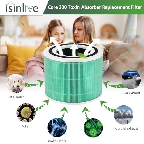 Core 300 Toxin Absorber Replacement Filter for LEVOIT Core300-P Core 300 VortexAir Air Purifier, 3-in-1 Activated Carbon, Core 300-RF-TX, 2 Pack, Green - color: Green