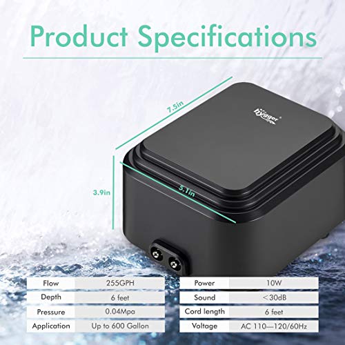 hygger Quiet <30dB Aquarium Air Pump, Adjustable Low Decibel Oxygen Fish Tank Pump 2 Air Outlets Ultra Silent Powerful Aerator Pump with Accessories Max 80GPH/160GPH/255GPH(10W, Up to 600Gallon) - size: 10W, Up to 600Gallon