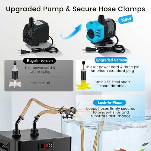 BAOSHISHAN 1/3 HP Aquarium Chiller 79 Gallons 300L Water Cooling System Set | Quiet Compressor Refrigeration for Indoor Hydroponics, Axolotls and Coral Reef Tanks, Precise Water Climate Control Solutions - size: 300L