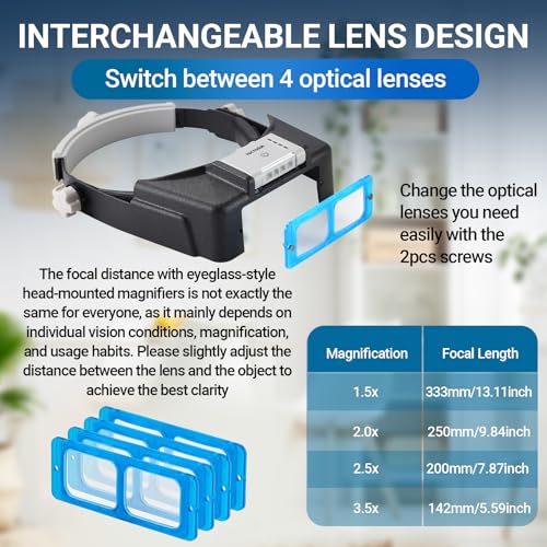 YOCTOSUN Magnifying Glasses with Light for Close Work, Rechargeable Headband Magnifier with 4 Lenses 1.5X-3.5X, Hands Free Magnifying Glass Visor for Jewelers, Crafts, Hobby - color: Grey and Black