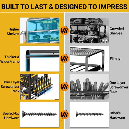 YYR 4 Layer Power Tool Organizer Wall Mount, Cordless Drill Hanger Storage Rack, Battery Tools Holder with Charging Station Shelf for Garage Organization, Workshop, Pegboard, Shed - 24 Inch 6 Slots - size: 24 Inch 6 Drills Holder
