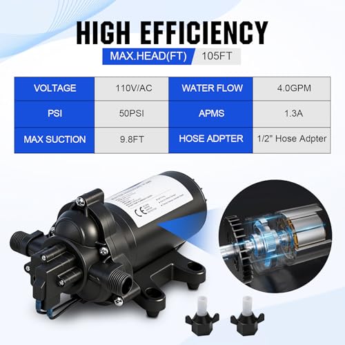 ECO-WORTHY 33-Series Water Pressure Diaphragm Pump Industrial 110V AC 4.0GPM Flow 50PSI Rated Pressure Self Priming RV Fresh Water Pump for Camper Kitchen Bathroom Marine Yacht Caravan - size: 4.0GPM-50PSI-110V-Standard Package