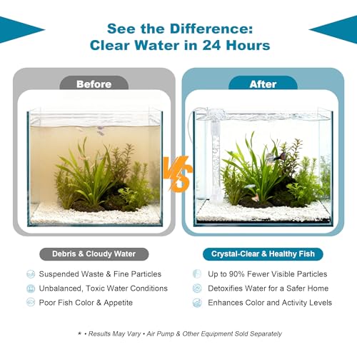 Undergravel Filter System for 10 Gallon Fish Tank, Air-Driven Biofiltration Aquarium Filter Kit with 12 Modular Plates & Adjustable Lift Tube, Cut-to-Fit Under Gravel System for Clear Water - size: 12 Plates, 10 Gal