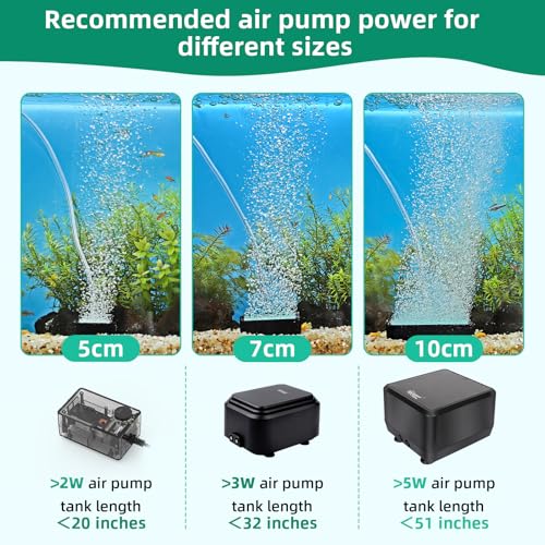 hygger Air Stone for Aquarium: High Dissolved Oxygen Diffuser Kit for Freshwater or Saltwater Fish Tank and Hydroponic Hydroponics Air Pump- 2.2W x 3L Inch Air Bubble Stone - size: 2.8INCH