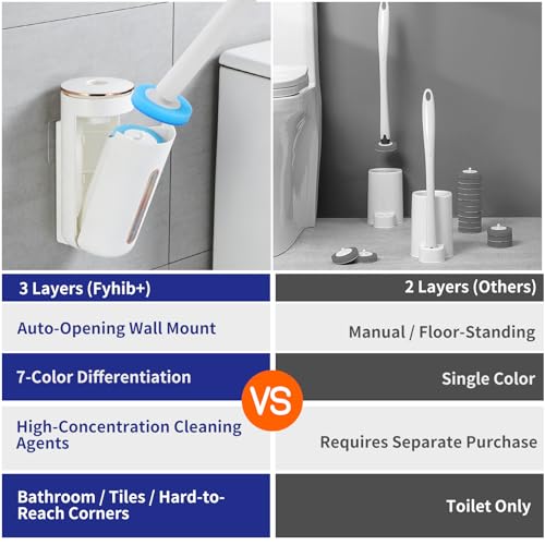 Disposable Toilet Brush with 24 Toilet Wand Refills - Wall Mounted Disposable Toilet Bowl Cleaner Wand Holder and Set, Hygienic Toilet Cleaning System for Bathroom - size: 1 Brush+24 Refills