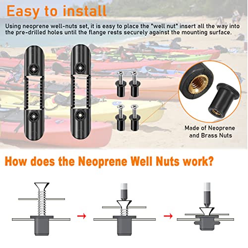 Kayak Paddle Holder Clips(Including Screws),Deck Mounted Universal Kayak Paddle Clip & Fishing Net Clip