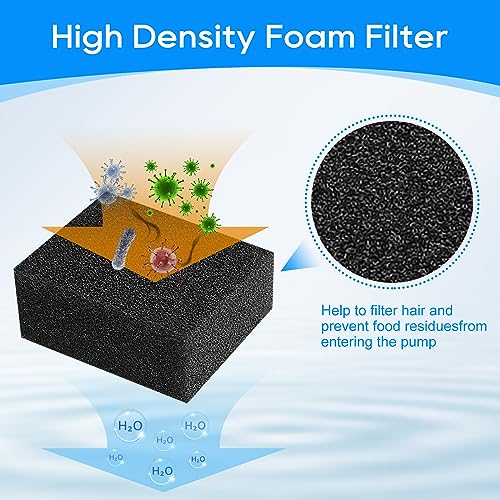 8 Packs Pre-Filter Sponges, Water Pump Filter for WF20/CF20 68oz/2L Cat Water Fountain Wireless Pump Sponges