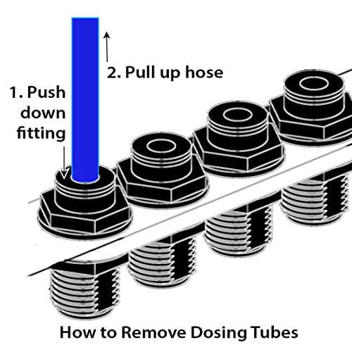 Innovative Marine Custom Cradle Pro Magnetic Dosing Tube Holder