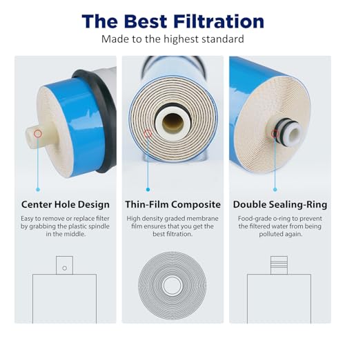 Membrane Solutions RO Membrane, 400 GPD Reverse Osmosis Membrane, 3.0"x12" Water Filter Replacement for Under Sink Home Drinking RO Water Purifier System - size: 1 Count (Pack of 1), style: 400G