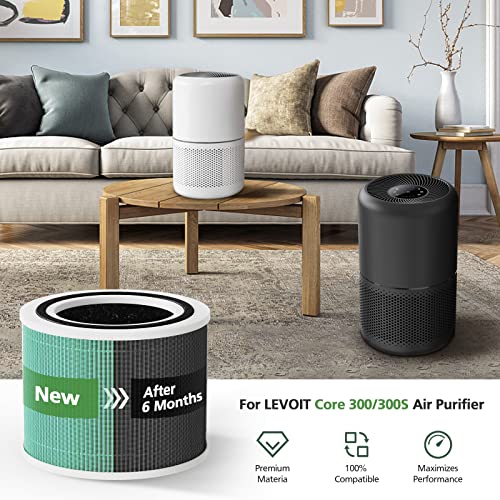 Core 300 Toxin Absorber Replacement Filter for LEVOIT Core300-P Core 300 VortexAir Air Purifier, 3-in-1 Activated Carbon, Core 300-RF-TX, 2 Pack, Green - color: Green