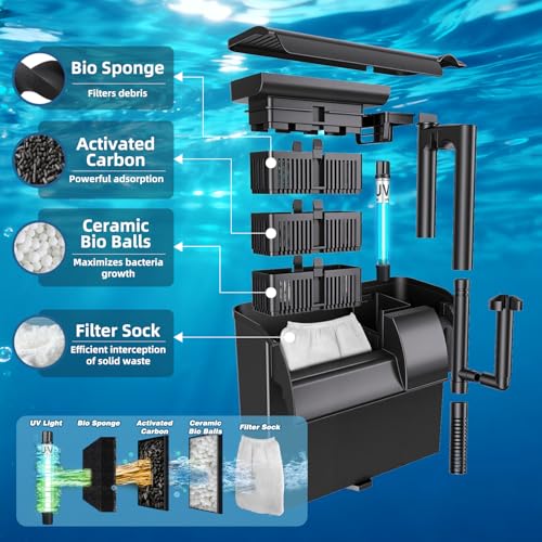 Large Hang on Back Aquarium Filter 344GPH for 40-150 Gallon Fish Tank, U-V Light Big Canister w/ Filters High Flow 5-Stage Green Killing Deodorization Machine Keep Fresh& Saltwater Water Crystal Clear - size: HB-1200