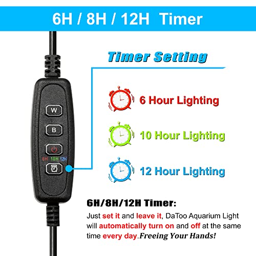DaToo Aquarium Light Small LED Clip Light for Fish Tank 1.5W with Timer&Dimmer, 1 Yr Warranty - size: 1.5W (With Timer & Dimmer)