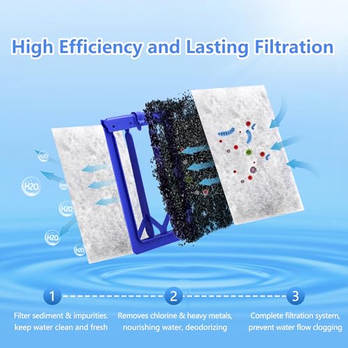 60 Pack Large Aquarium Filter Cartridges Compatible with Whisper Bag Filter Fits Models 20i, 40i/IQ20, 30, 45, 60/PF20, 30, 40, 60