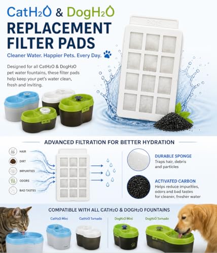 Cat H2O & Dog H20 3 Piece Replacement Filter Pads