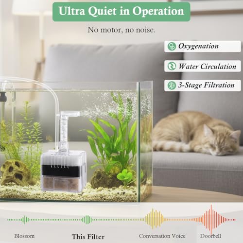 Mini Air-Powered Aquarium Sponge Filter, Corner Spong Filter for 1-10Gallon Fish Tank with Multi Filter Media, for Small Fish, Betta, Shrimp, Fry