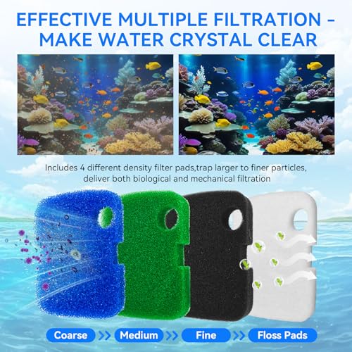 Canister Filter Replacement for Penn Plax 700/1000 CCF2UL/CCF3UL Canister Filter Aquarium Canister Filter Parts Bio Floss Sponge Compatible with Cascade 1000 Filter for Aquariums Fish Tank 16 Pack