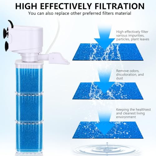 fishkeeper Replacement Filter Sponge for Aquariums (3 Pack), Washable and Reusable Biological Filter Sponge Media for Fish Tanks - size: Replacement Sponge 3PCS