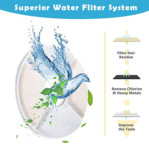 12-Pack Cat Fountain Filters, Replacement Filters for 84oz/2.5L Water Fountain