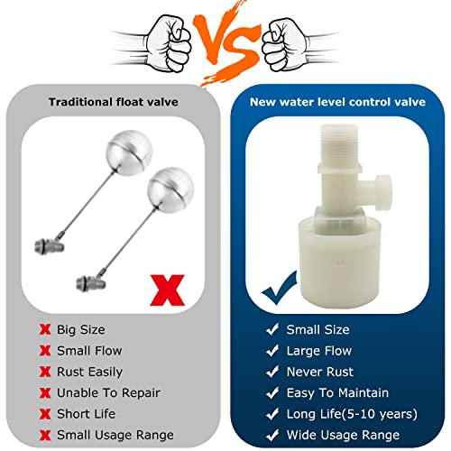Water Float Valve, Water Level Control Water Tank Traditional Float Valve Upgrade 2 PCS (1/2", up inlet) - color: up inlet, size: 1/2" to 1/2"
