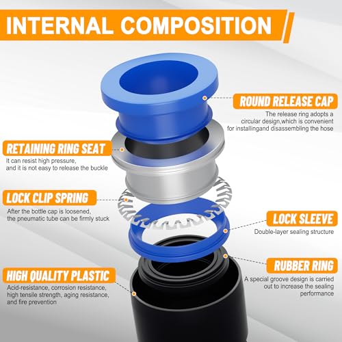 205 PCS Quick Connect Air Hose Fittings with 4 Rolls 50FT 1/8" 1/4" 3/8" 1/2" DOT Air Lines Kit Pneumatic Air Line Quick Connect Quick Release Fitting and Tubing Kit