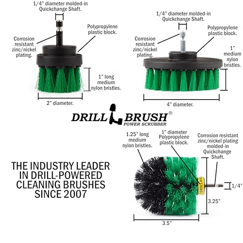 Electric Spin Scrubber Kitchen Cleaning Set with Multi-Purpose Cleaner Paste - Lemon Lime Scented, Stainless Steel Appliance, Oven, Stove Top, Microwave, Sink, Counter Top, Grout, Baseboard Cleaner - color: Green