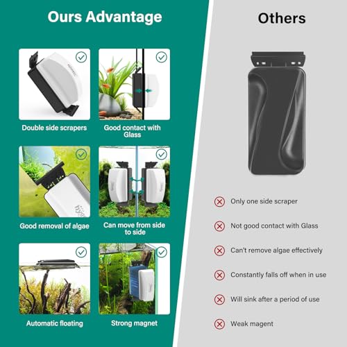 hygger Magnetic Aquarium Glass Cleaner, Dual-Blades Algae Fish Tank Glass Cleaner Brush with 4 Detachable Algae Scrapers for Glass Aquariums Tank, Floating Aquarium Magnet Glass Cleaner Scrubber (M)