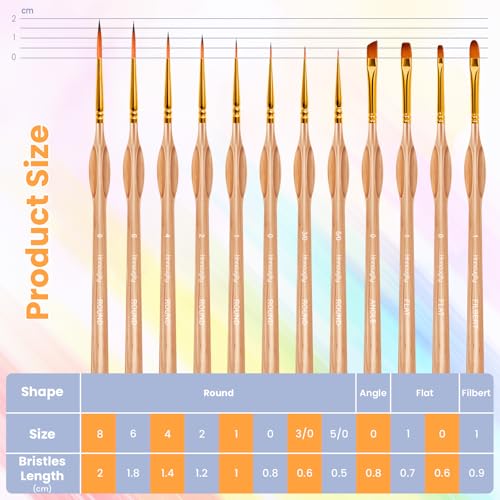 Hnncugty Miniature Paint Brushes Set 12pcs, Paint Brushes for Acrylic Painting, Art Supplies for Oil, Watercolor Detailing Models Rock Body Face Nail Drawing Artist Gifts, Triangular Handles Wood - color: Wood