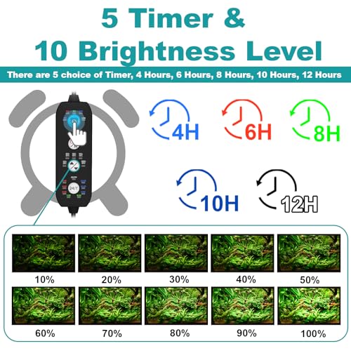 SEAOURA Submersible Aquarium Light for 24 to 43 Inch Fish Tank, 24/7 Cycle Fish Tank Light with Timer, Aquarium Plant Light with Full Spectrum+7 Single Colors, Auto On/Off, Adjustable Brightness - size: 22.8 Inch length
