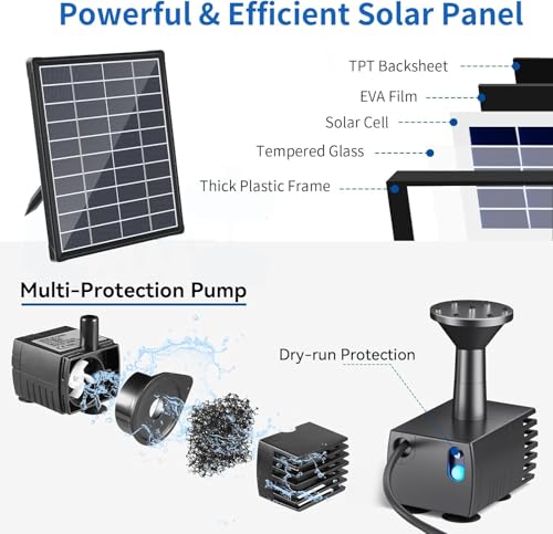 Antfraer 7W Solar Pond Filter with Battery Backup, Solar Pond Filter with Water Pump, Pond Pump with Shortage Protection For Small Pond Bird Bath Fish Ponds - size: 7W