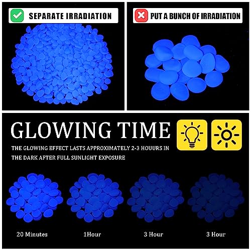 Sasylvia 3000 Pcs Glow in The Dark Rocks 1 Inch Glow Rocks 12.6 LB Garden Glow in The Dark Stone Outdoor Glow in The Dark Pebbles for Landscaping Walkway Pathway Backyard Fish Tank Plant (Dark Blue) - color: Dark Blue