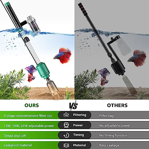 Electric Aquarium Vacuum Gravel Cleaner: 24W Fish Tank Vacuum Gravel Cleaner with Strong Suction for Automatic Water Change Algae Remover Sand Wash Water Shower and Water Circulation, Timed Off - color: Green