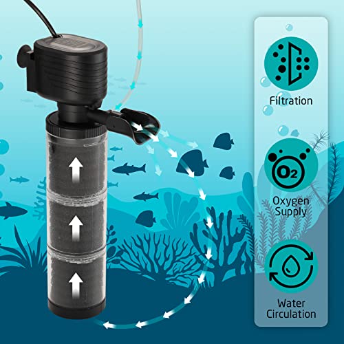 XpertMatic Aquarium Filter for 120-170 Gallon Tank, Internal Fish Tank Filter with Water Pump, 528 GPH 3 Stages Biochemical Sponge Filter for Large Tank, Pond, Wavemaker, Air Supply, SainSmart - size: 35W(528GPH) for Up to 170 Gallon