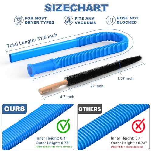 PetOde 2 Pieces Dryer Vent Cleaner Kit Compatible with Most Vacuum Cleaner, Dryer Lint Brush and Vacuum Hose Attachment with Universal Connector, Quickly Lint Remover - color: Blue